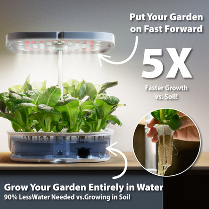 Hydroponický systém pro domácí pěstování – Inteligentní a snadné řešení